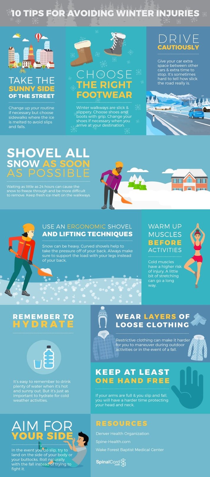 Winter Safety Infographic | SpiderTech Blog