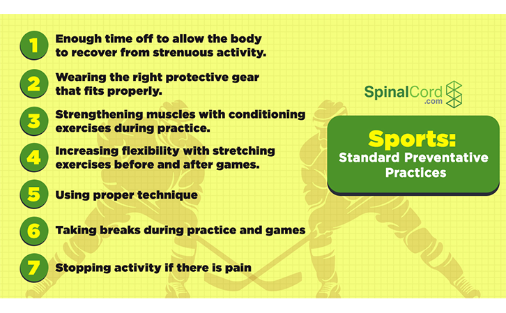 Contact Sports | SpinalCord.com